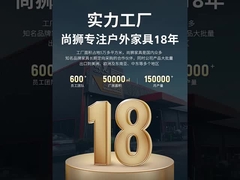 Set Meja Sofa Rotan Luar Ruang